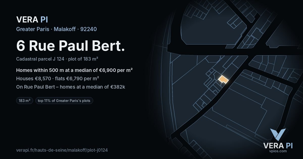6 Rue Paul Bert, Malakoff at night – the plot lit, the parcels around coloured by the prices near them