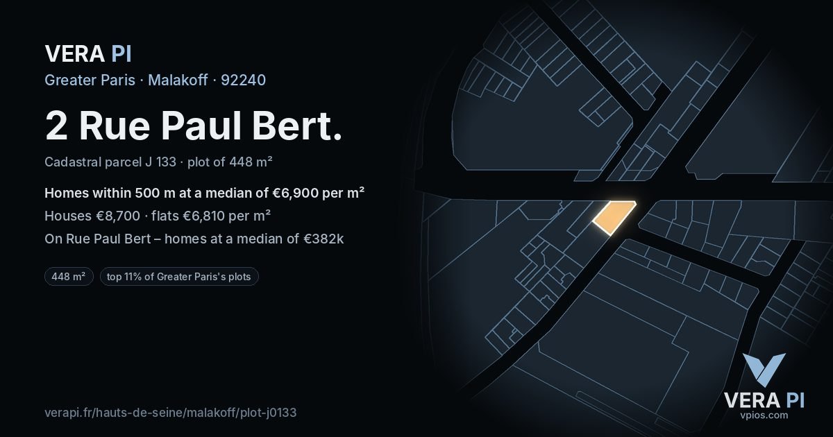2 Rue Paul Bert, Malakoff at night – the plot lit, the parcels around coloured by the prices near them