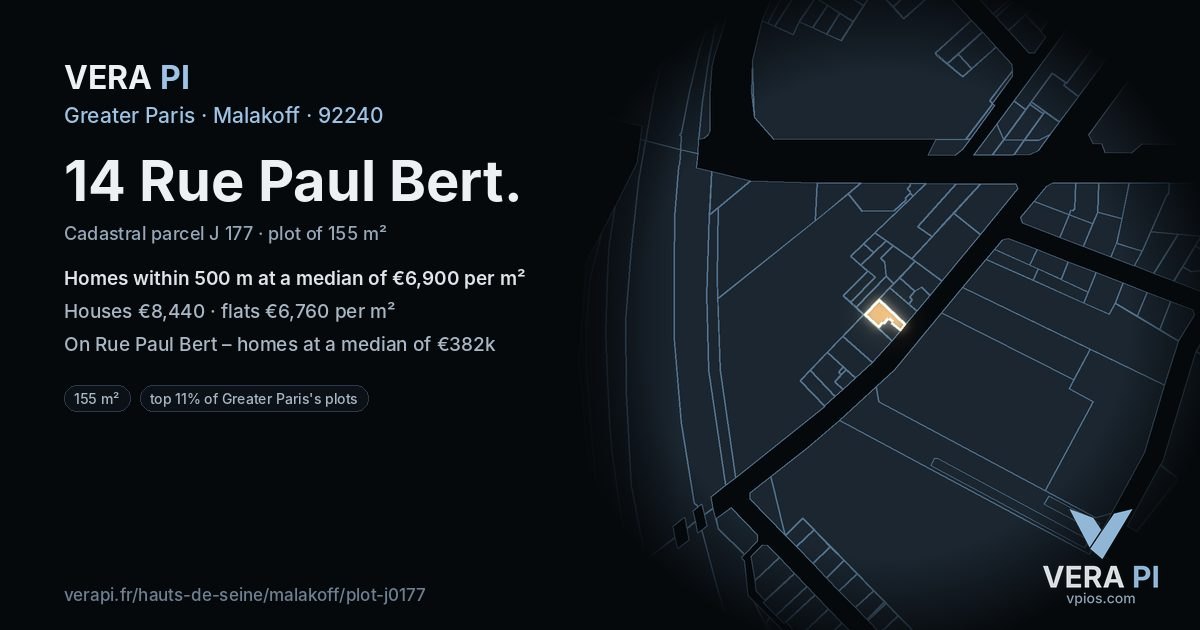 14 Rue Paul Bert, Malakoff at night – the plot lit, the parcels around coloured by the prices near them