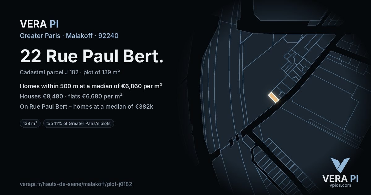 22 Rue Paul Bert, Malakoff at night – the plot lit, the parcels around coloured by the prices near them