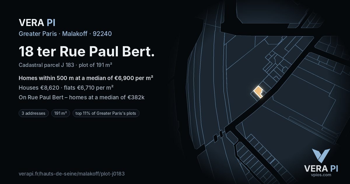 18 ter Rue Paul Bert, Malakoff at night – the plot lit, the parcels around coloured by the prices near them