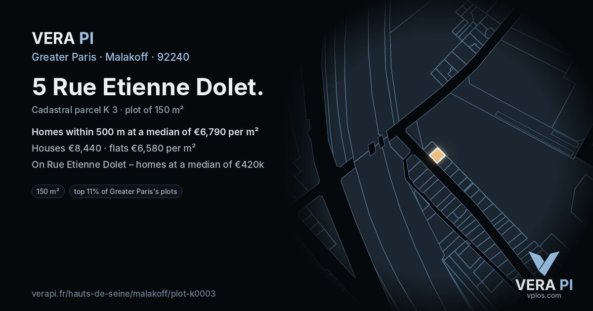 5 Rue Etienne Dolet, Malakoff at night – the plot lit, the parcels around coloured by the prices near them