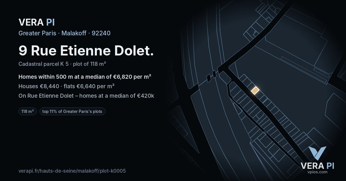 9 Rue Etienne Dolet, Malakoff at night – the plot lit, the parcels around coloured by the prices near them