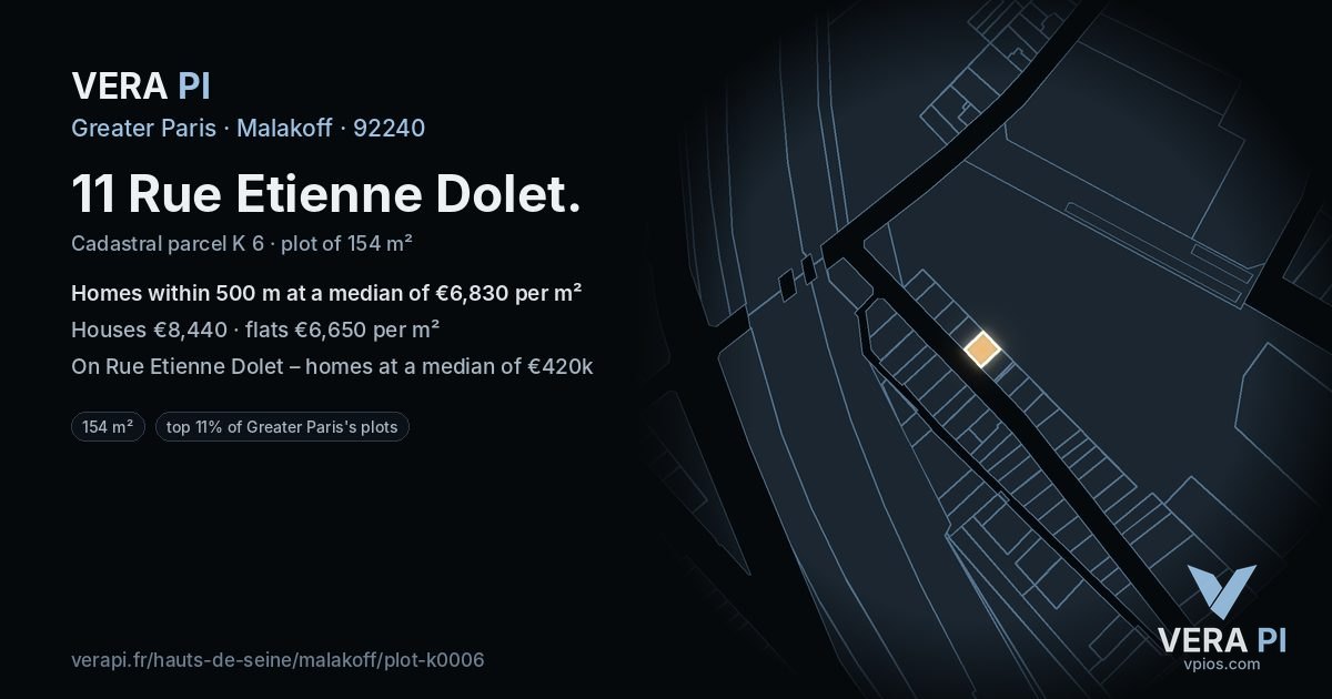 11 Rue Etienne Dolet, Malakoff at night – the plot lit, the parcels around coloured by the prices near them