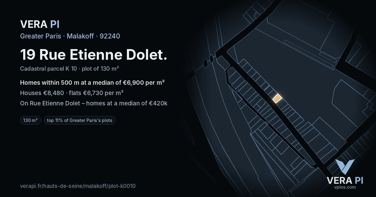19 Rue Etienne Dolet, Malakoff at night – the plot lit, the parcels around coloured by the prices near them