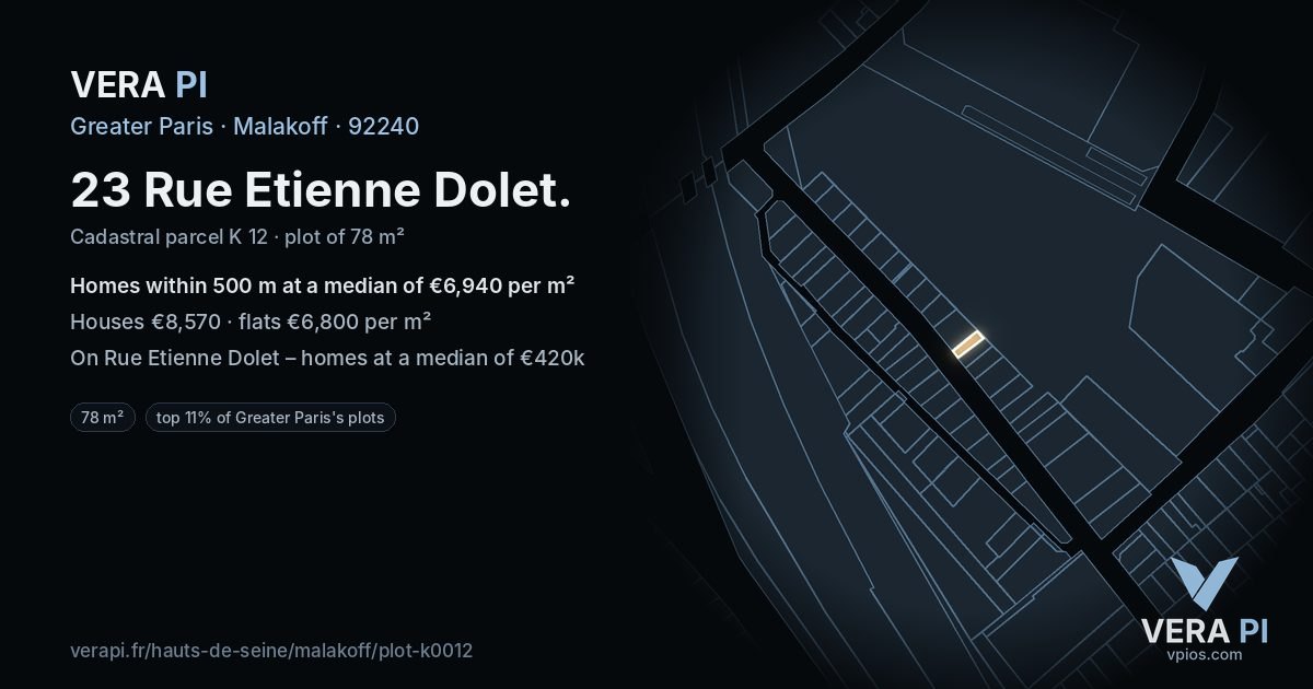 23 Rue Etienne Dolet, Malakoff at night – the plot lit, the parcels around coloured by the prices near them