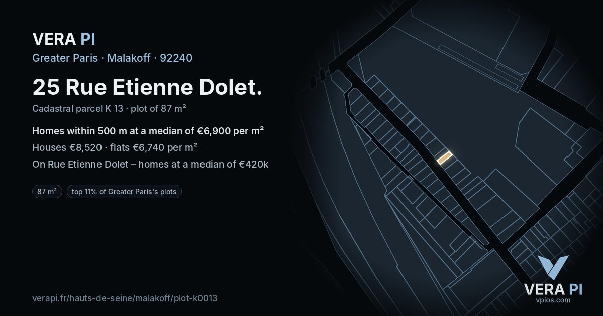 25 Rue Etienne Dolet, Malakoff at night – the plot lit, the parcels around coloured by the prices near them