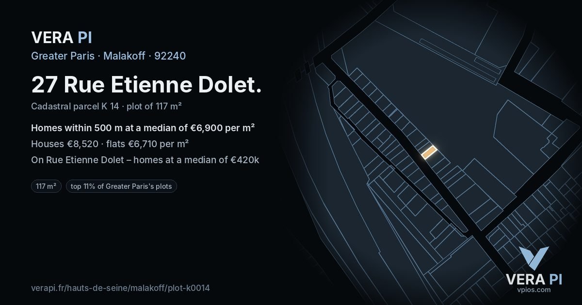 27 Rue Etienne Dolet, Malakoff at night – the plot lit, the parcels around coloured by the prices near them