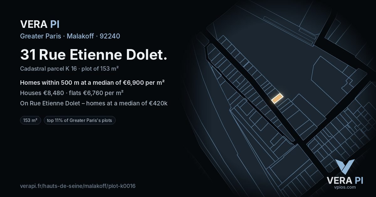 31 Rue Etienne Dolet, Malakoff at night – the plot lit, the parcels around coloured by the prices near them
