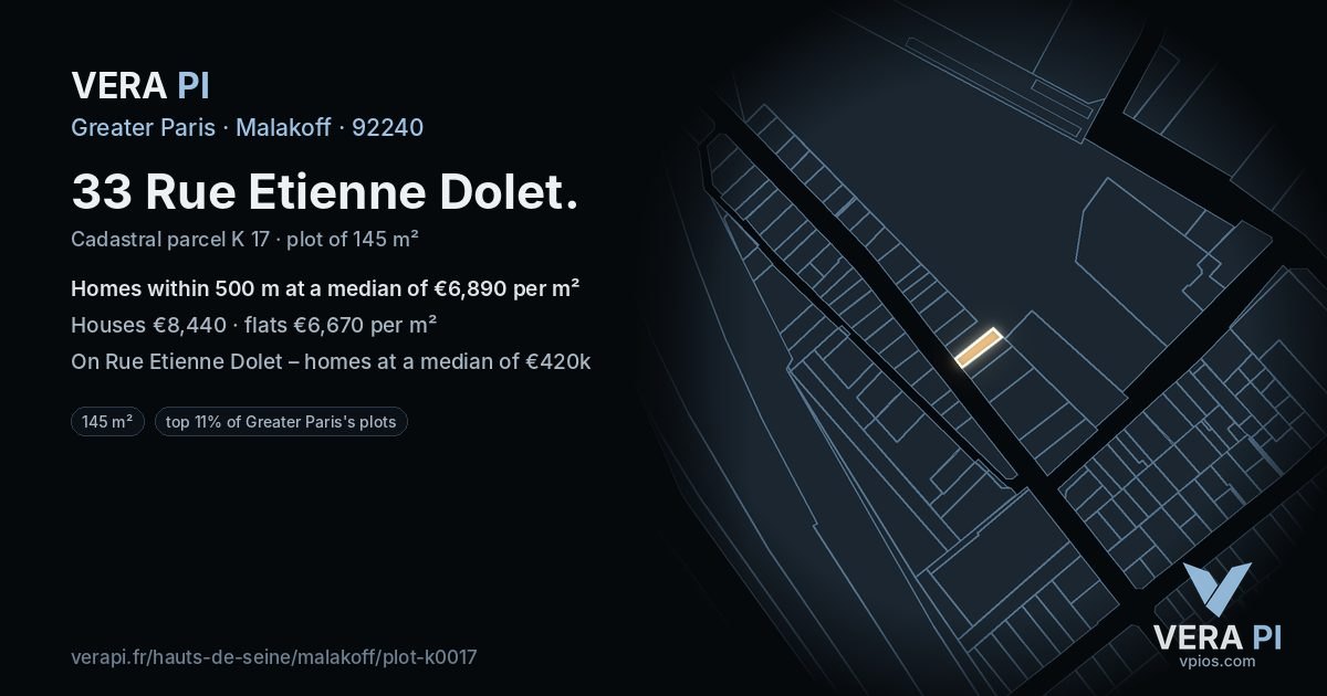 33 Rue Etienne Dolet, Malakoff at night – the plot lit, the parcels around coloured by the prices near them