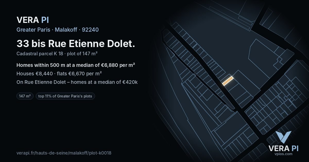 33 bis Rue Etienne Dolet, Malakoff at night – the plot lit, the parcels around coloured by the prices near them