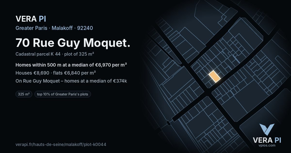70 Rue Guy Moquet, Malakoff at night – the plot lit, the parcels around coloured by the prices near them
