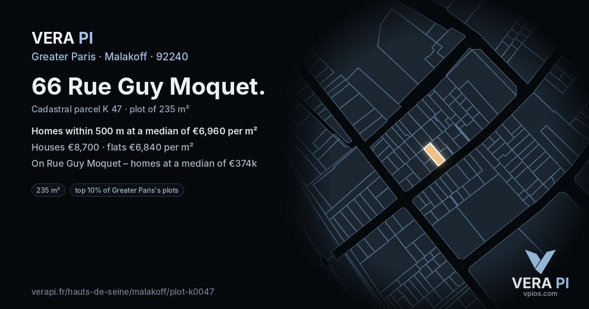 66 Rue Guy Moquet, Malakoff at night – the plot lit, the parcels around coloured by the prices near them