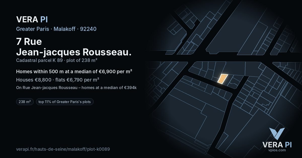 7 Rue Jean-jacques Rousseau, Malakoff at night – the plot lit, the parcels around coloured by the prices near them