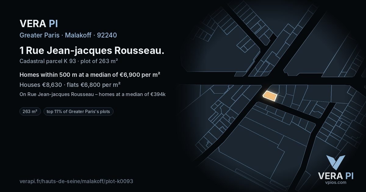 1 Rue Jean-jacques Rousseau, Malakoff at night – the plot lit, the parcels around coloured by the prices near them