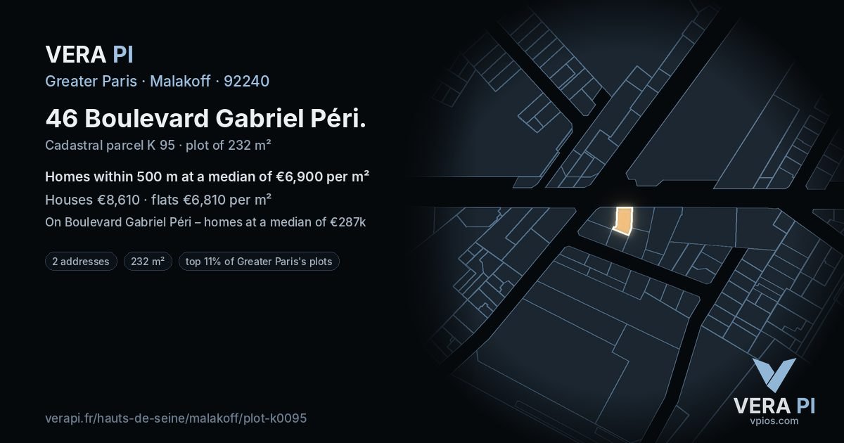 46 Boulevard Gabriel Péri, Malakoff at night – the plot lit, the parcels around coloured by the prices near them