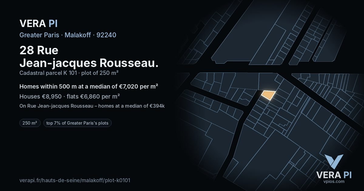 28 Rue Jean-jacques Rousseau, Malakoff at night – the plot lit, the parcels around coloured by the prices near them