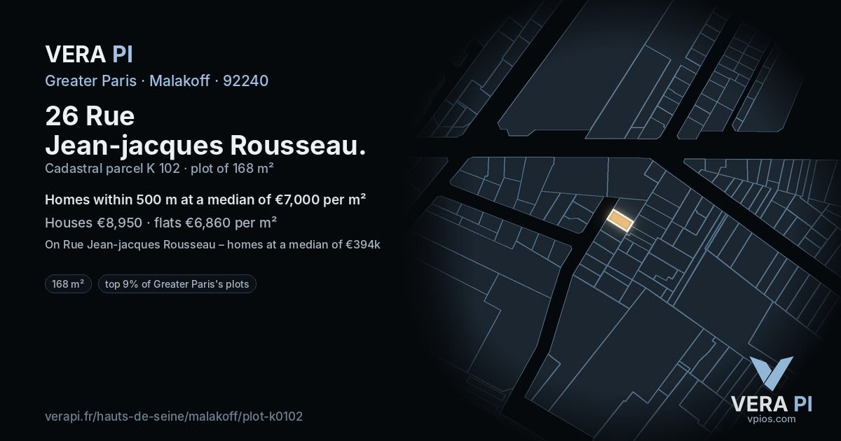 26 Rue Jean-jacques Rousseau, Malakoff at night – the plot lit, the parcels around coloured by the prices near them