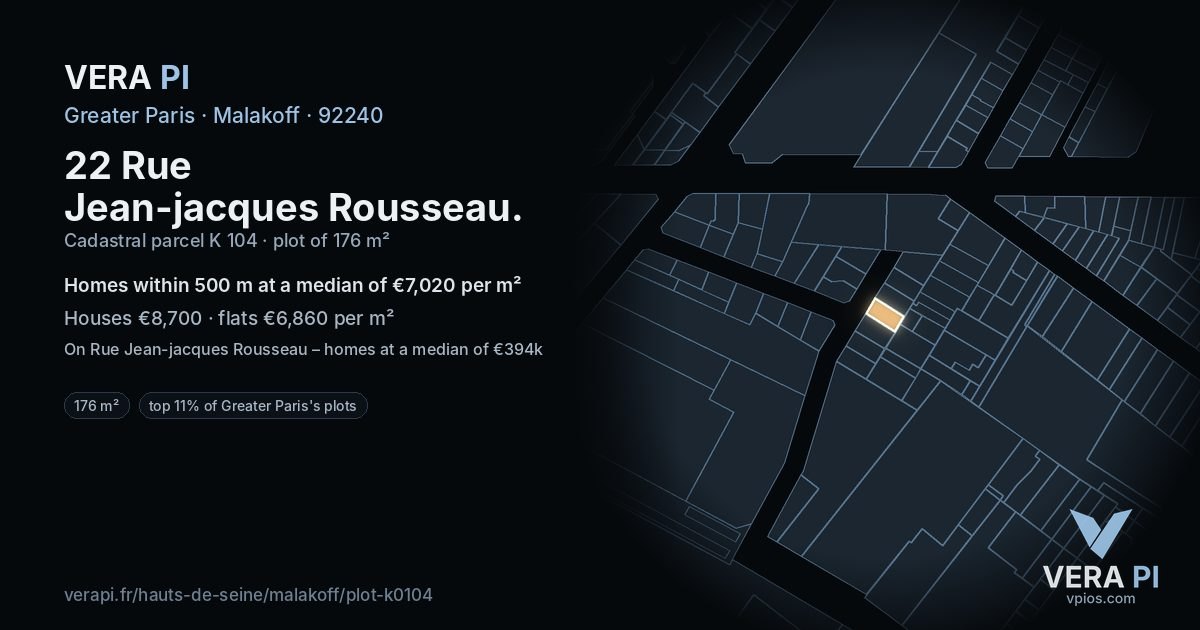 22 Rue Jean-jacques Rousseau, Malakoff at night – the plot lit, the parcels around coloured by the prices near them
