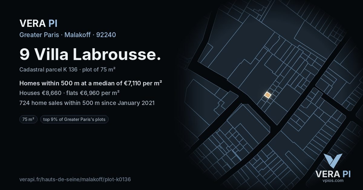 9 Villa Labrousse, Malakoff at night – the plot lit, the parcels around coloured by the prices near them