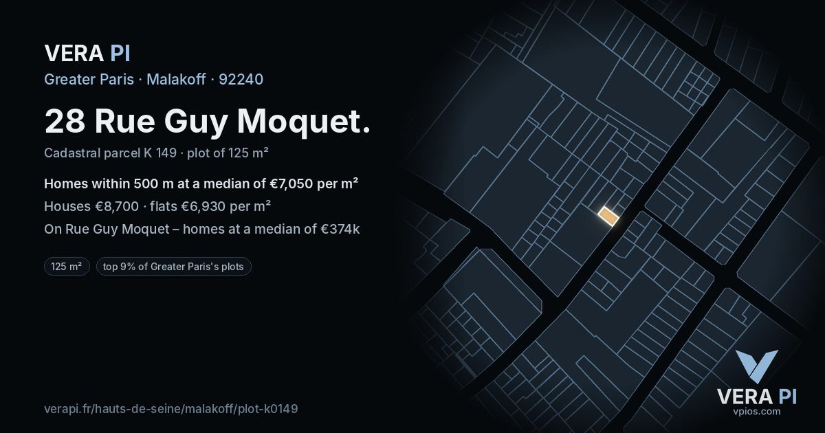 28 Rue Guy Moquet, Malakoff at night – the plot lit, the parcels around coloured by the prices near them