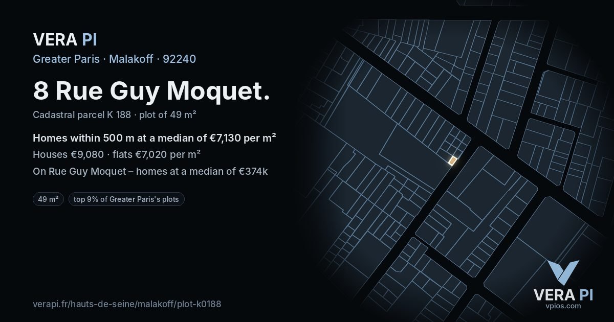 8 Rue Guy Moquet, Malakoff at night – the plot lit, the parcels around coloured by the prices near them