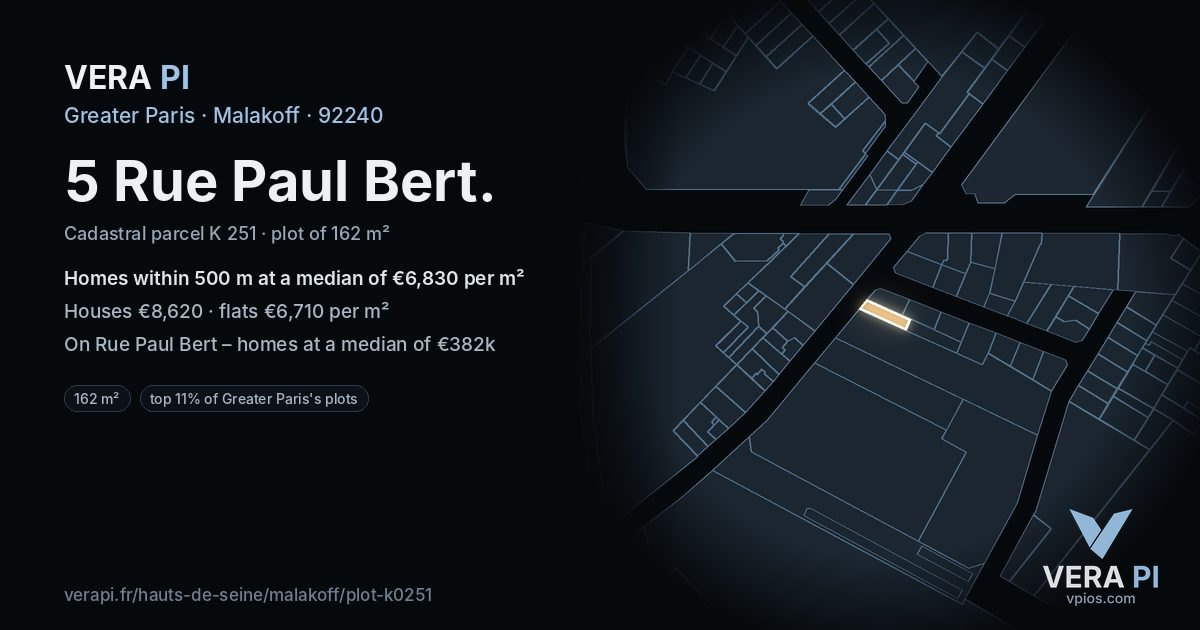 5 Rue Paul Bert, Malakoff at night – the plot lit, the parcels around coloured by the prices near them