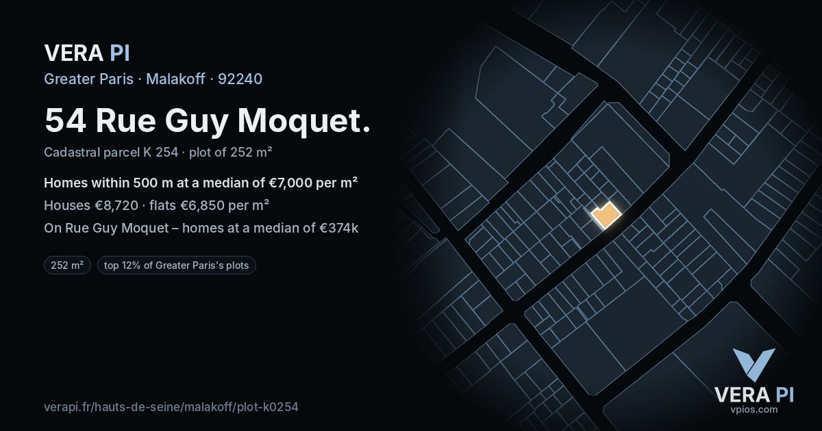 54 Rue Guy Moquet, Malakoff at night – the plot lit, the parcels around coloured by the prices near them