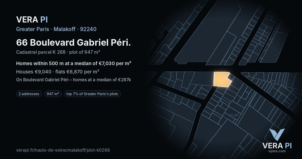 66 Boulevard Gabriel Péri, Malakoff at night – the plot lit, the parcels around coloured by the prices near them