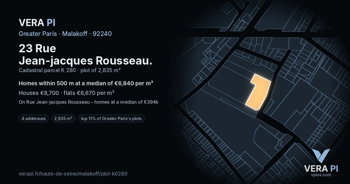 23 Rue Jean-jacques Rousseau, Malakoff at night – the plot lit, the parcels around coloured by the prices near them