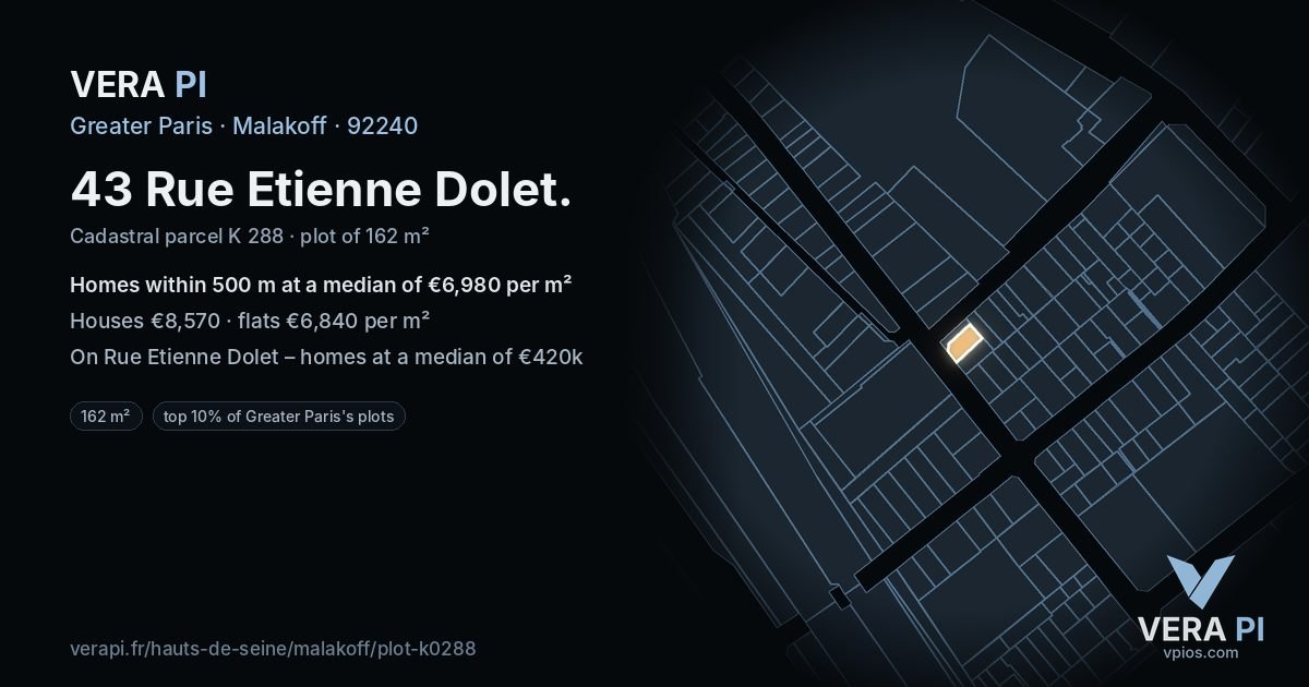 43 Rue Etienne Dolet, Malakoff at night – the plot lit, the parcels around coloured by the prices near them