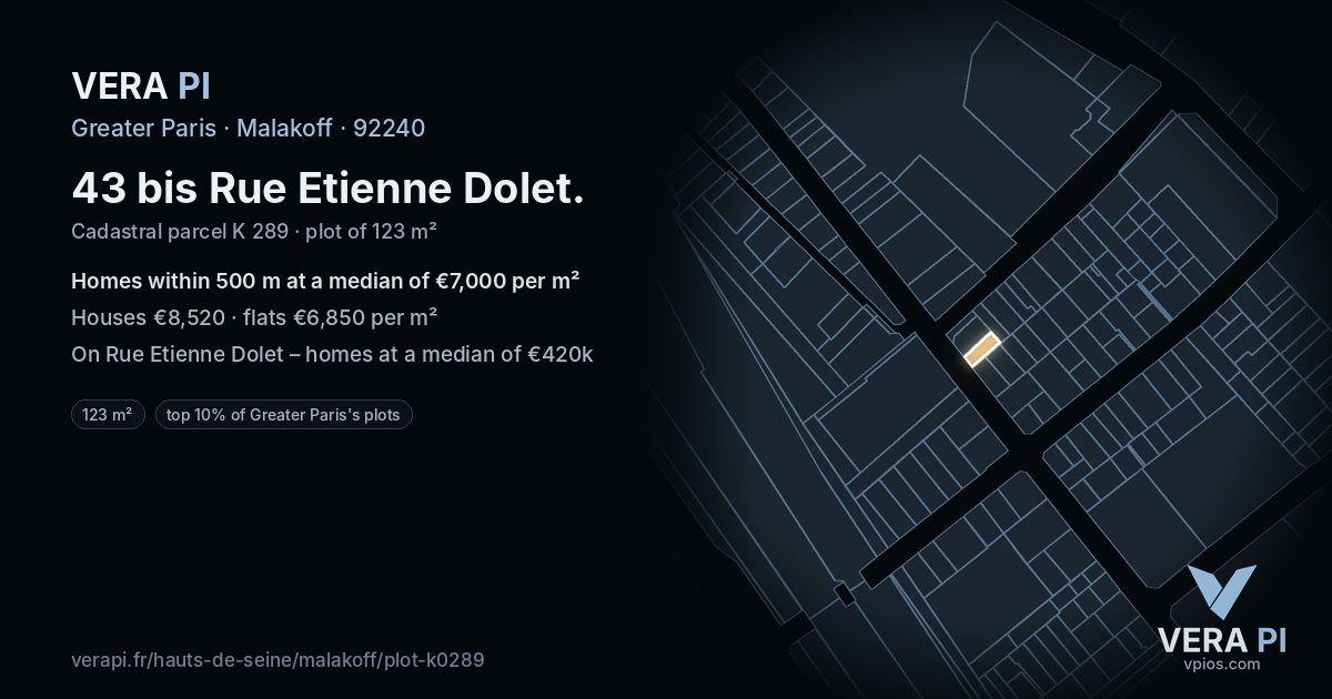 43 bis Rue Etienne Dolet, Malakoff at night – the plot lit, the parcels around coloured by the prices near them