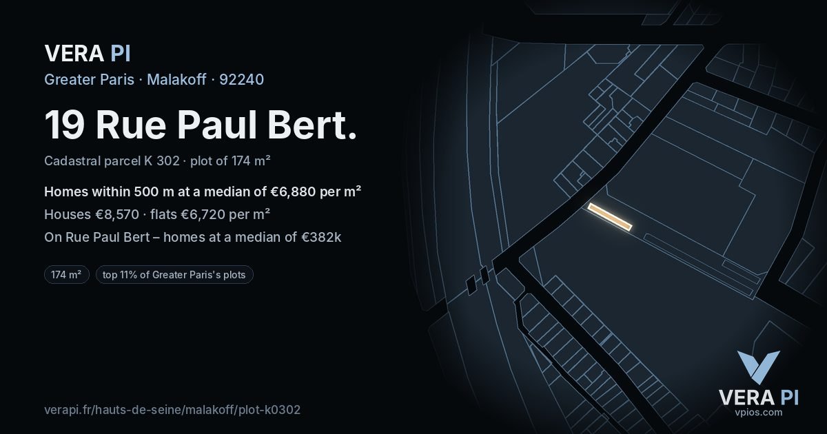 19 Rue Paul Bert, Malakoff at night – the plot lit, the parcels around coloured by the prices near them