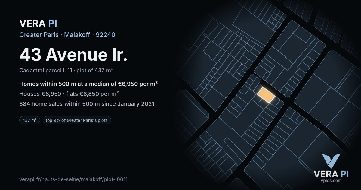 43 Avenue Ir, Malakoff at night – the plot lit, the parcels around coloured by the prices near them