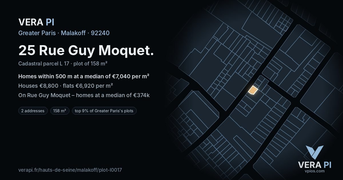 25 Rue Guy Moquet, Malakoff at night – the plot lit, the parcels around coloured by the prices near them