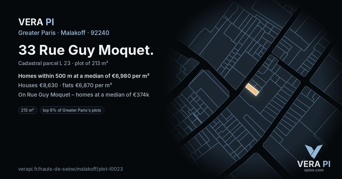 33 Rue Guy Moquet, Malakoff at night – the plot lit, the parcels around coloured by the prices near them
