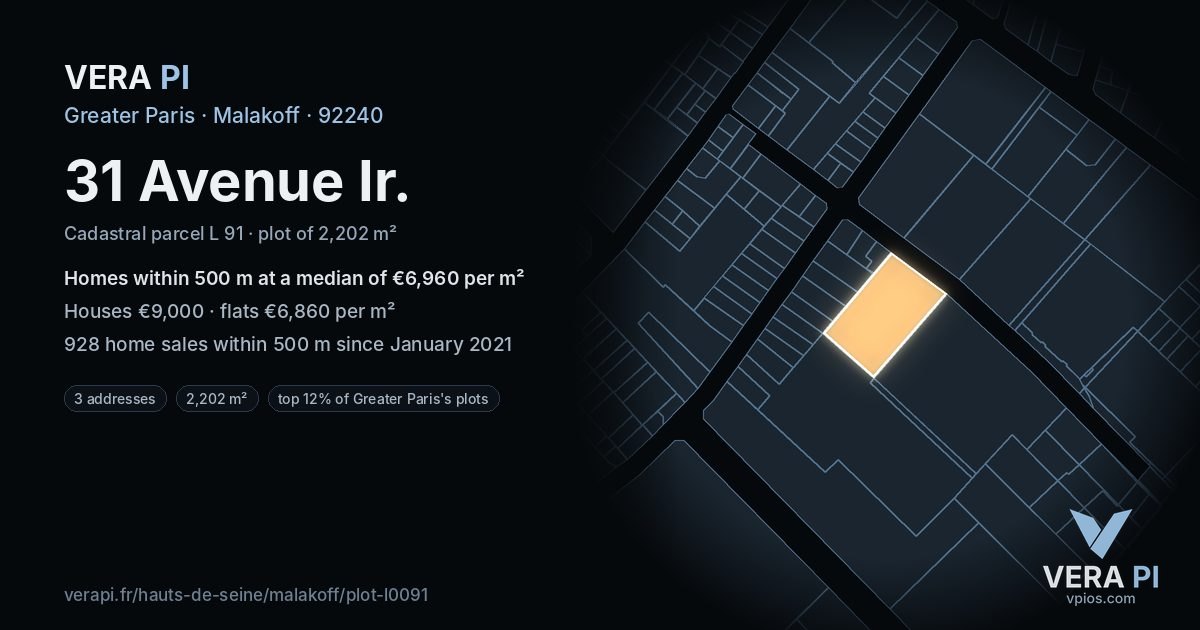 31 Avenue Ir, Malakoff at night – the plot lit, the parcels around coloured by the prices near them