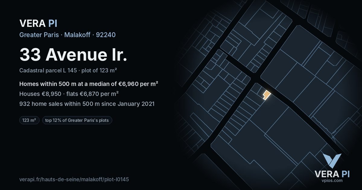 33 Avenue Ir, Malakoff at night – the plot lit, the parcels around coloured by the prices near them