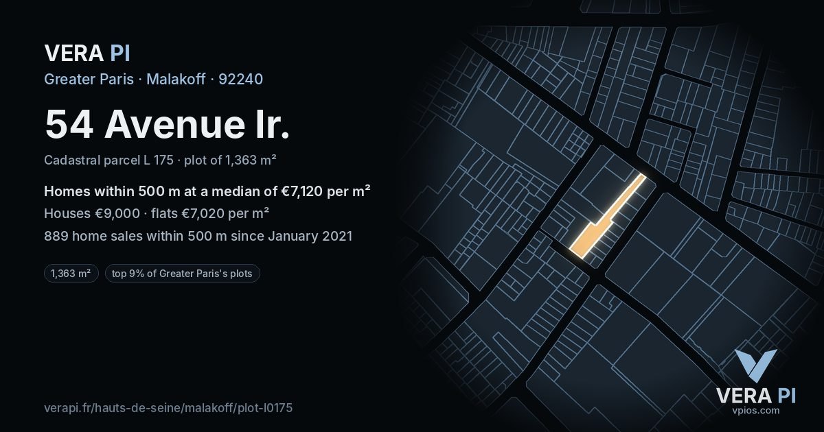 54 Avenue Ir, Malakoff at night – the plot lit, the parcels around coloured by the prices near them