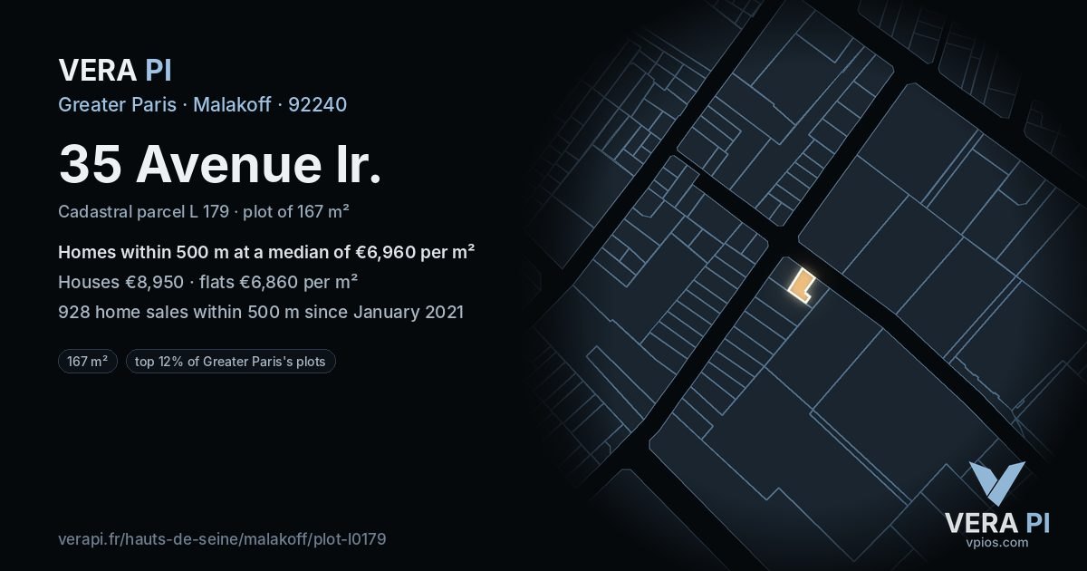 35 Avenue Ir, Malakoff at night – the plot lit, the parcels around coloured by the prices near them
