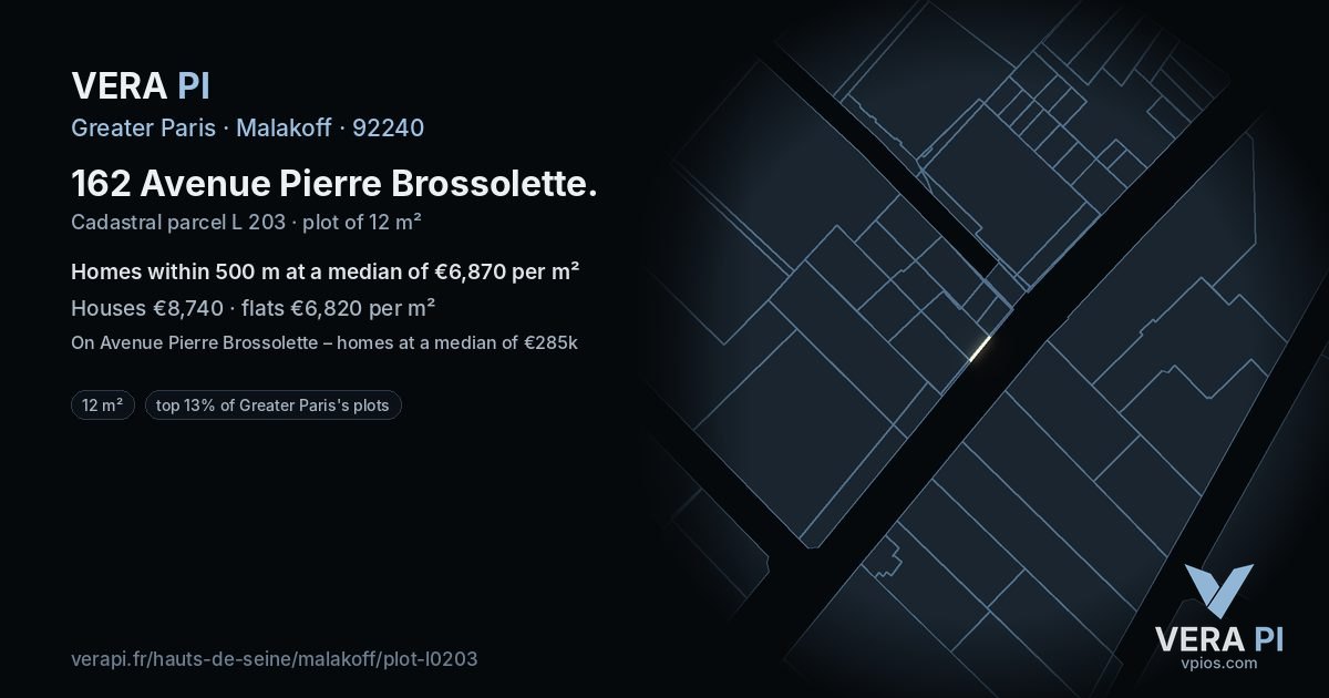 162 Avenue Pierre Brossolette, Malakoff at night – the plot lit, the parcels around coloured by the prices near them
