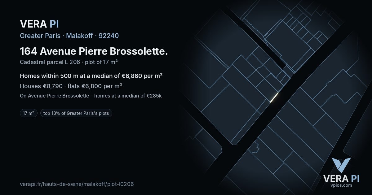 164 Avenue Pierre Brossolette, Malakoff at night – the plot lit, the parcels around coloured by the prices near them