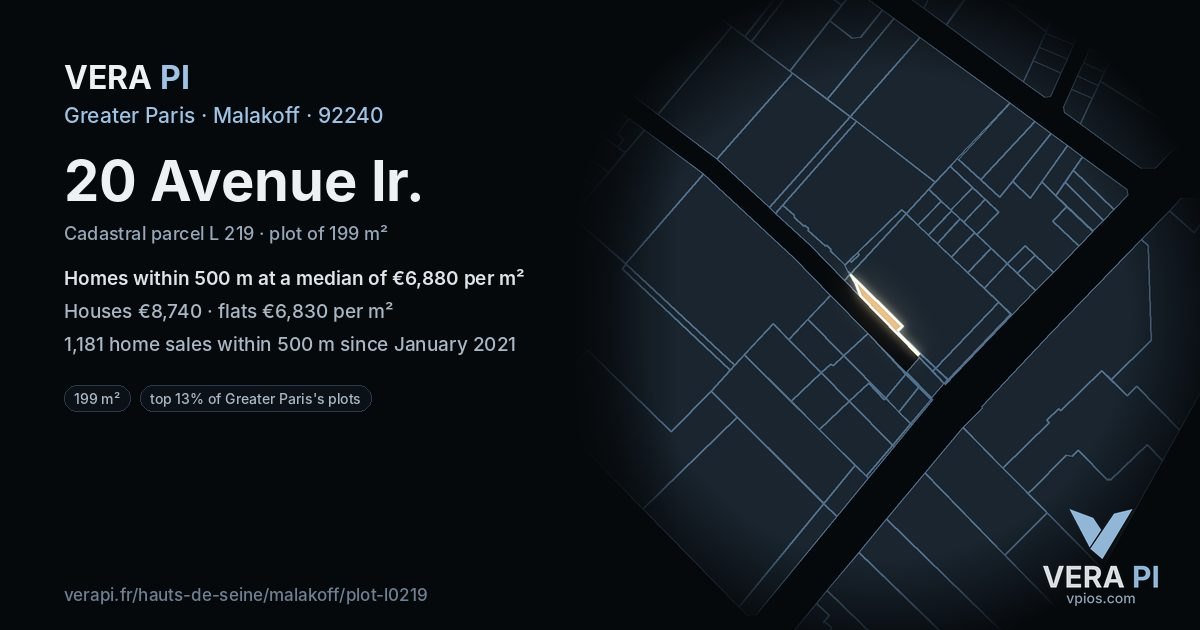 20 Avenue Ir, Malakoff at night – the plot lit, the parcels around coloured by the prices near them