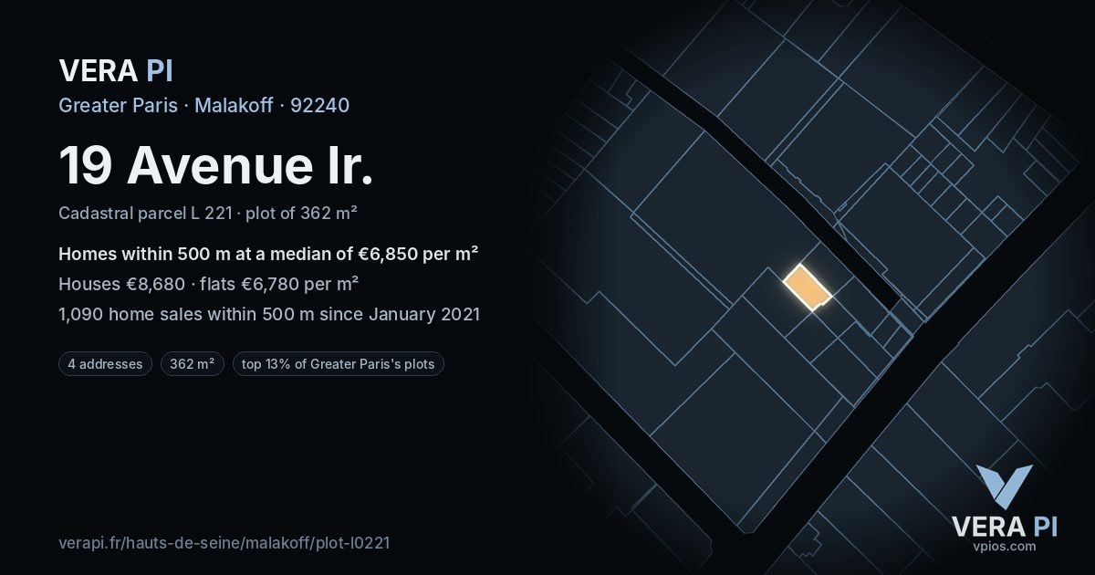 19 Avenue Ir, Malakoff at night – the plot lit, the parcels around coloured by the prices near them