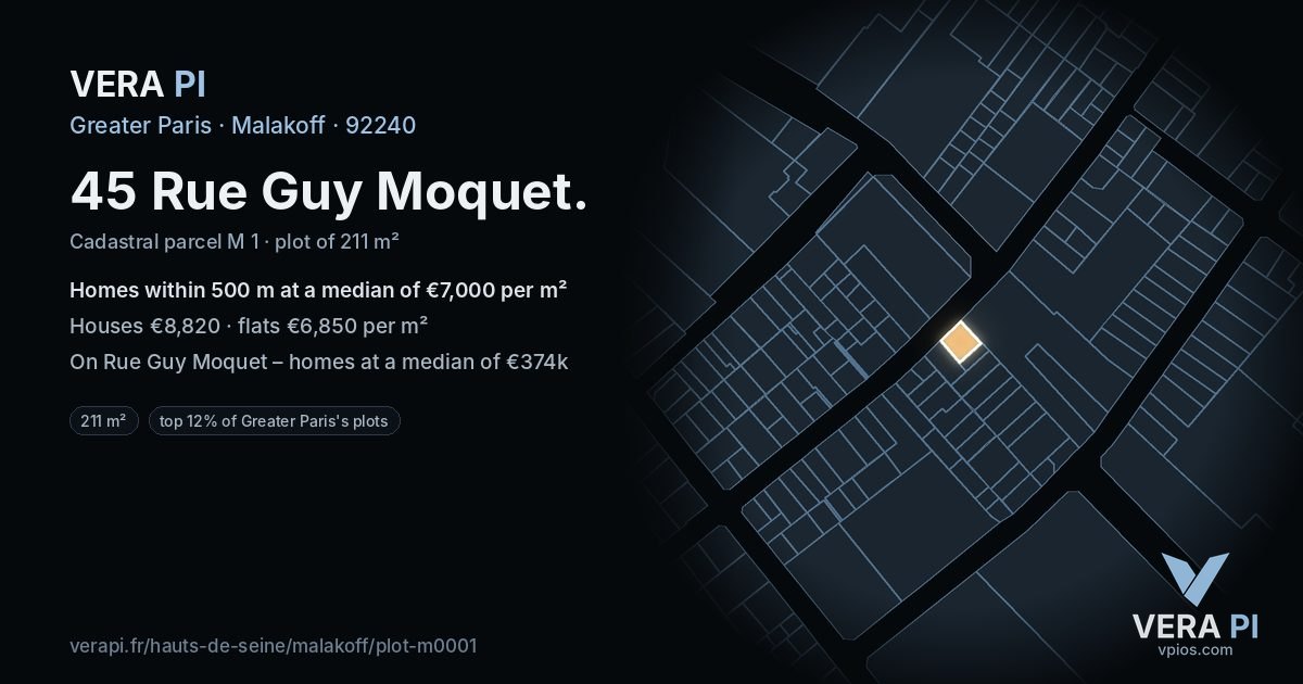 45 Rue Guy Moquet, Malakoff at night – the plot lit, the parcels around coloured by the prices near them