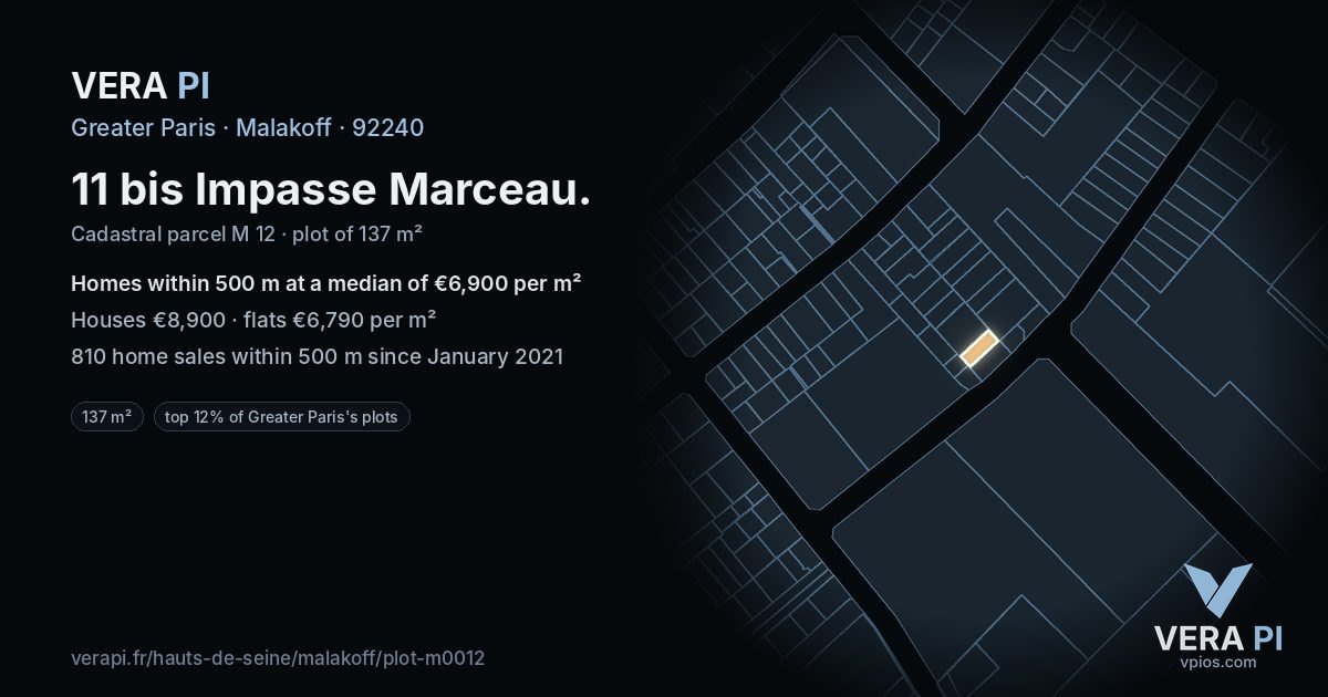 11 bis Impasse Marceau, Malakoff at night – the plot lit, the parcels around coloured by the prices near them