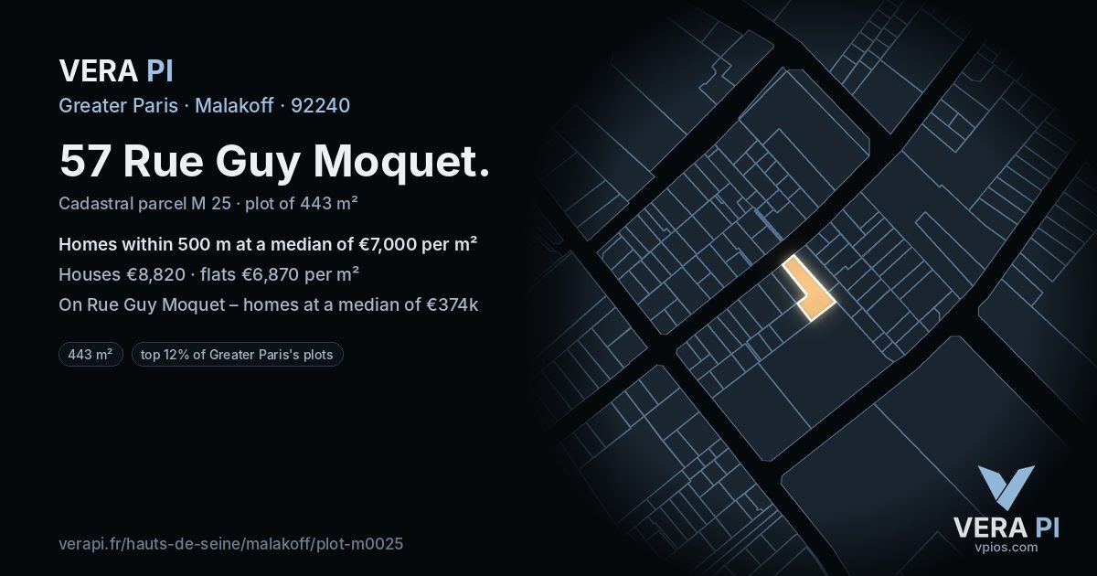 57 Rue Guy Moquet, Malakoff at night – the plot lit, the parcels around coloured by the prices near them
