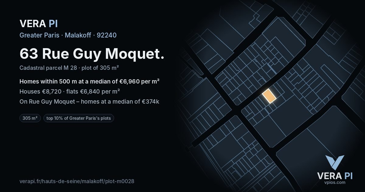 63 Rue Guy Moquet, Malakoff at night – the plot lit, the parcels around coloured by the prices near them