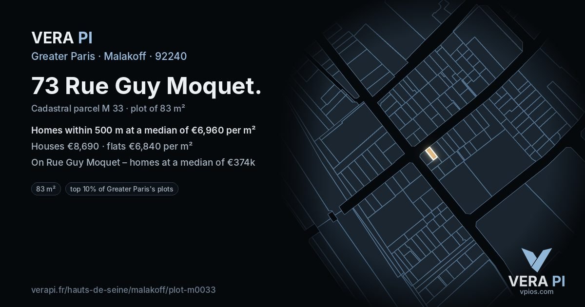 73 Rue Guy Moquet, Malakoff at night – the plot lit, the parcels around coloured by the prices near them