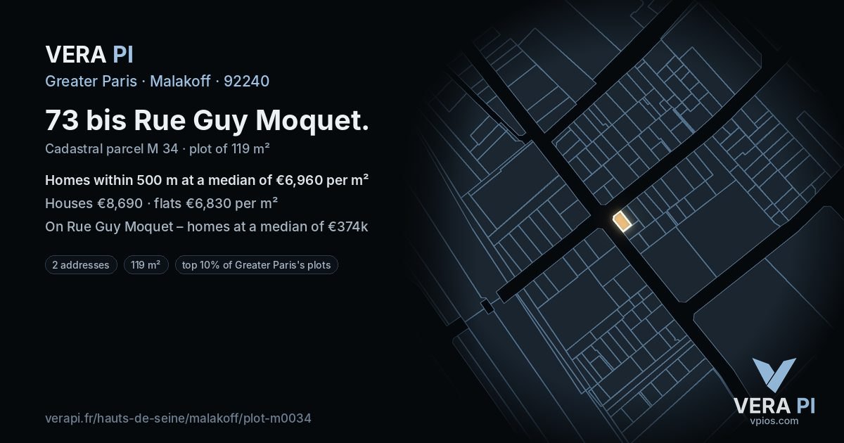 73 bis Rue Guy Moquet, Malakoff at night – the plot lit, the parcels around coloured by the prices near them